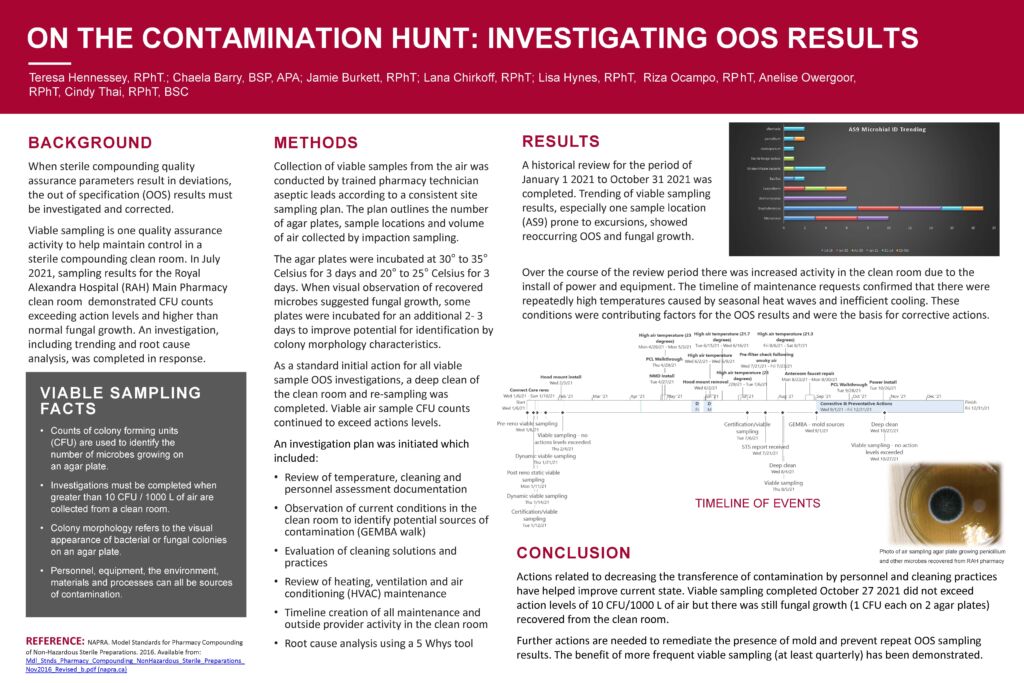 On-the-Contamination-Hunt-Investigating-OOS-Results-1024x683.jpg