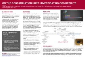 On-the-Contamination-Hunt-Investigating-OOS-Results-scaled-300x200.jpg