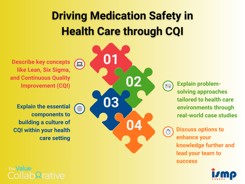 Driving-Medication-Safety-in-Health-Care-through-CQI-scaled-1024x768.png